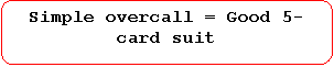 Rounded Rectangle: Simple overcall = Good 5-card suit    